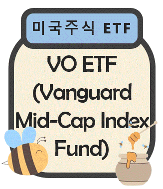 VO ETF