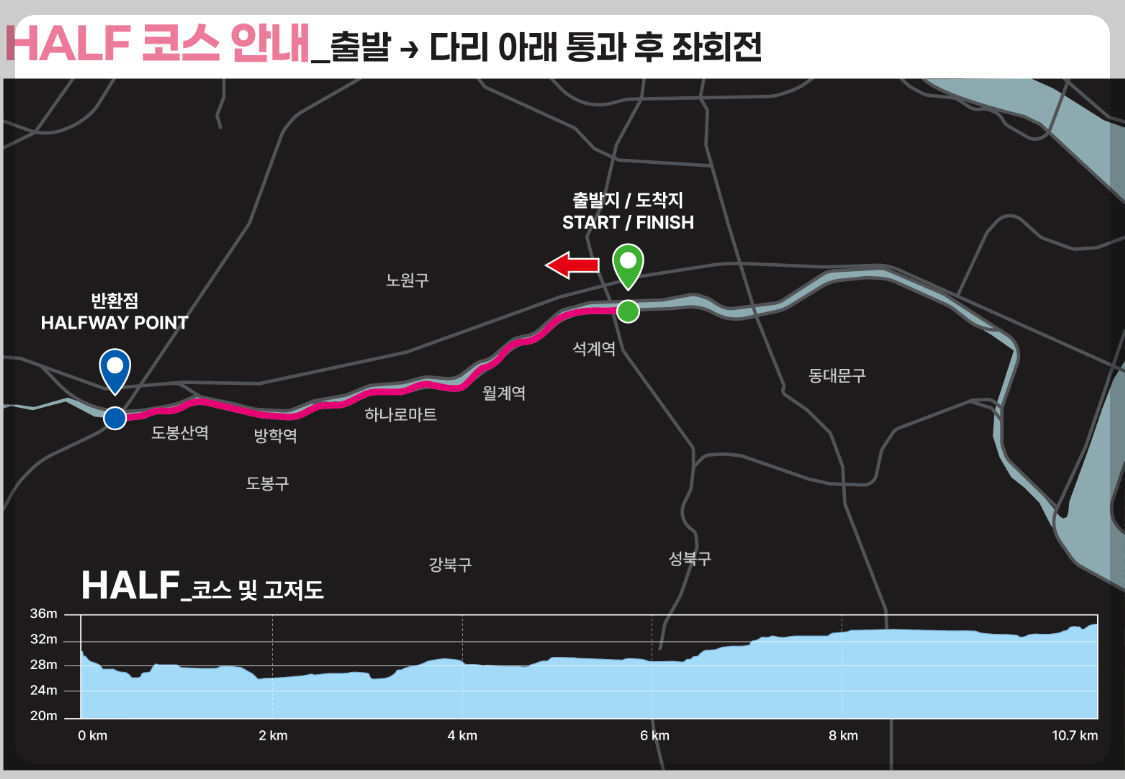 서울-사랑-마라톤-대회-코스