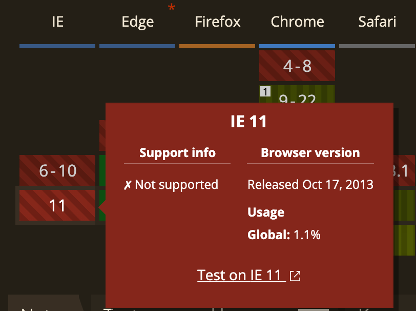 webp IE 지원현황