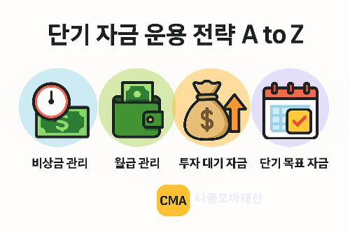 예금 대신 CMA
