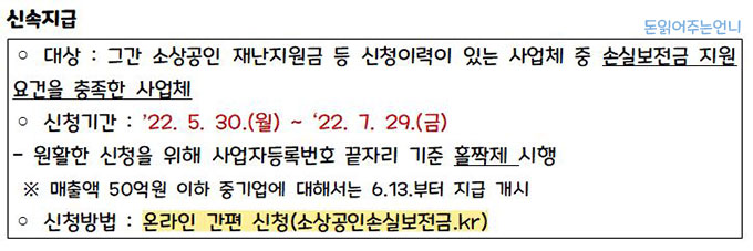 손실보전금 지원방법- 신속지급