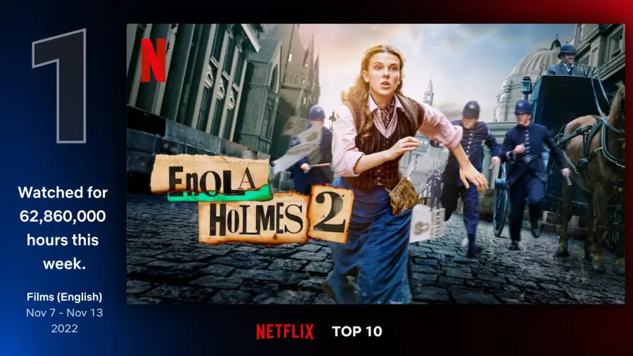 #1, 애놀라 홈즈 2 (Enola Holmes 2, 2022)