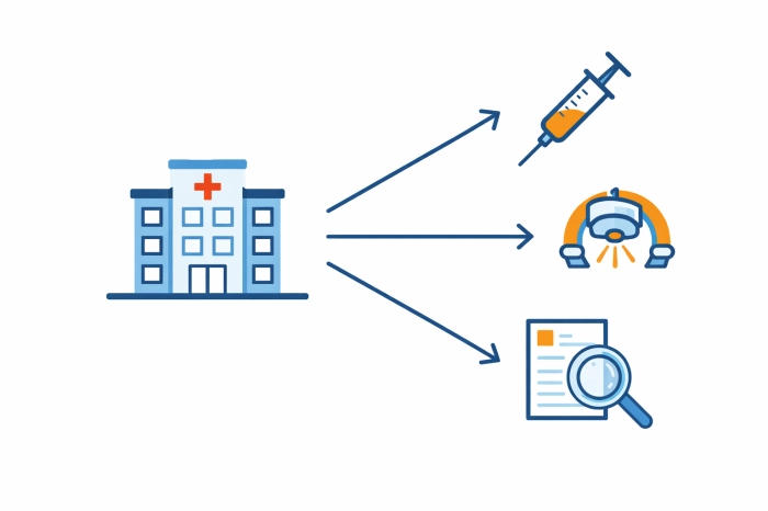 암환자 산정특례 제도