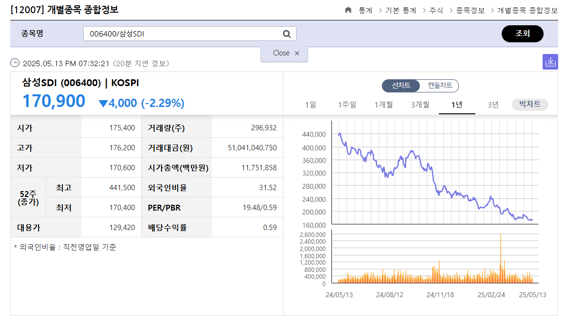 이재명 정책과 관련주 기후에너지 공약