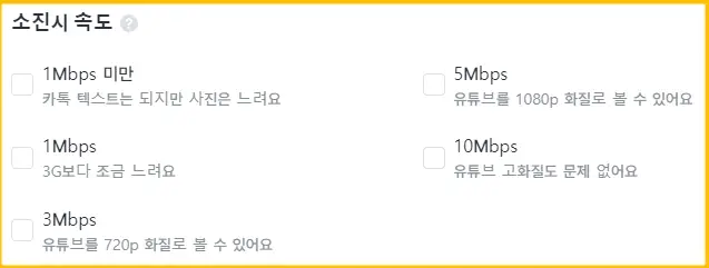 알뜰폰 요금제 비교 사이트, 가입 방법