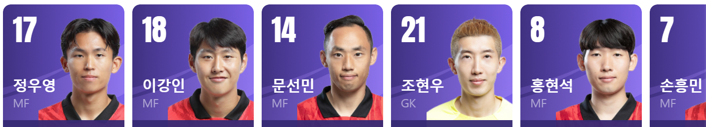 대한민국 축구 국가대표