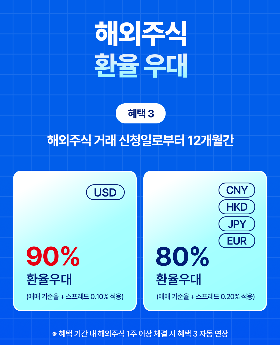 환전 우대