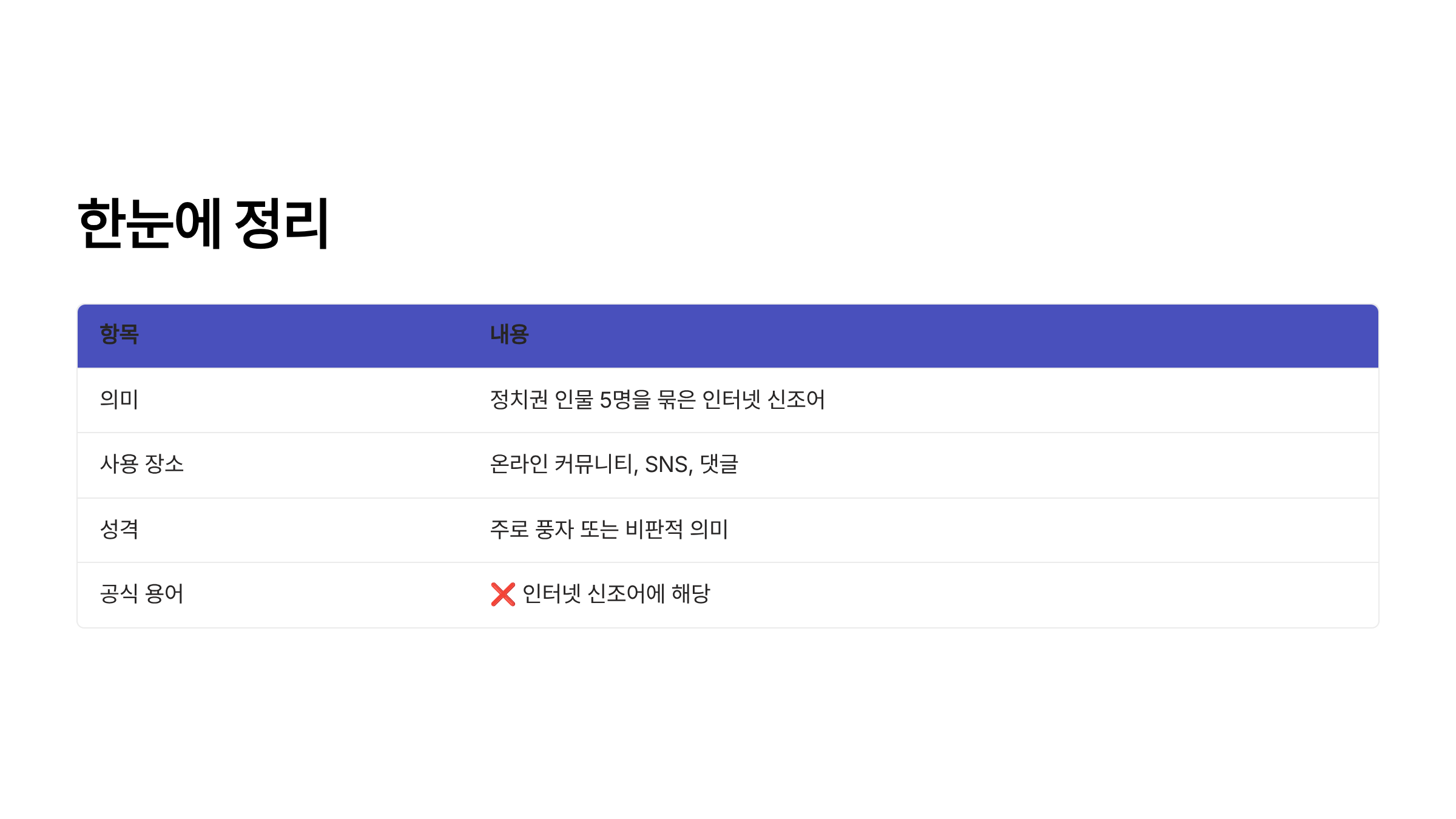 문조털래유 뜻