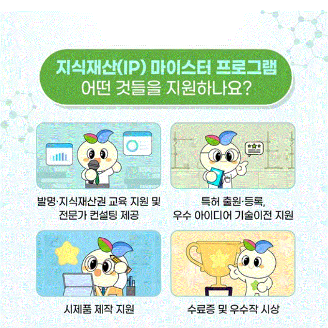 지식재산(IP) 마이스터 프로그램 지원내용은?