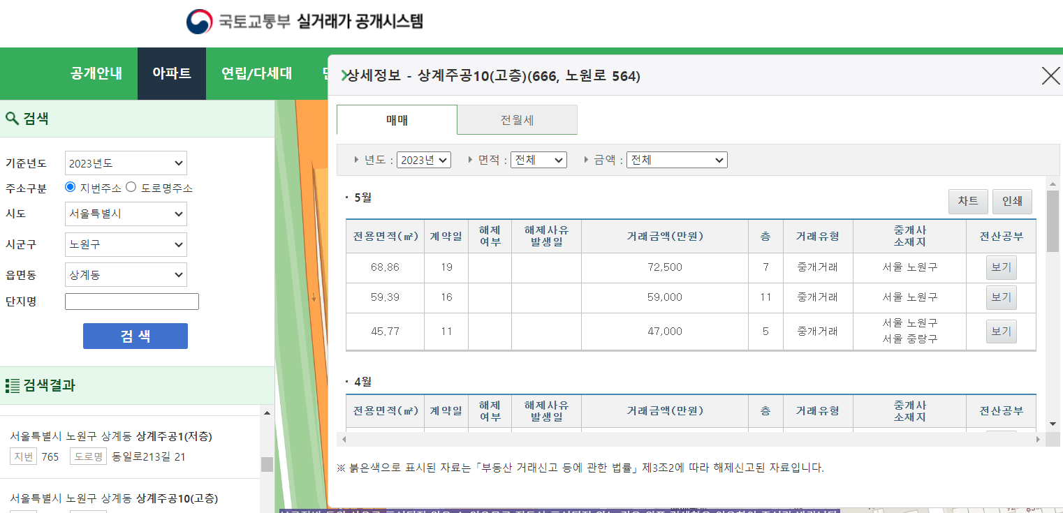 국토부 실거래가 공개시스템 조회