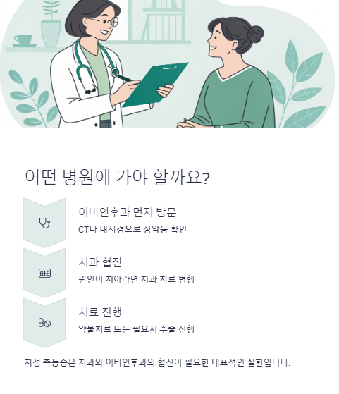 어떤 병원에 가야 할까요?