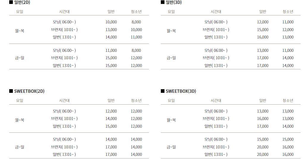 CGV 용산아이파크몰 영화요금