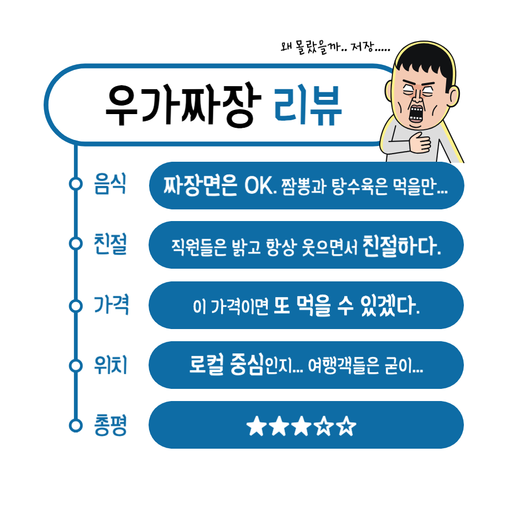 별3개
