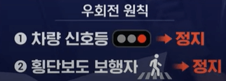 우회전일시정지
