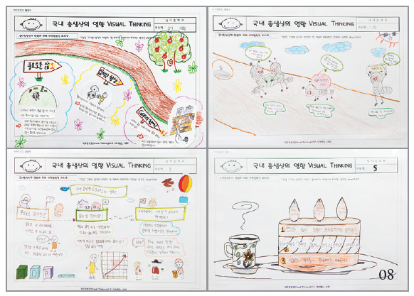 초등 스스로 공부법
