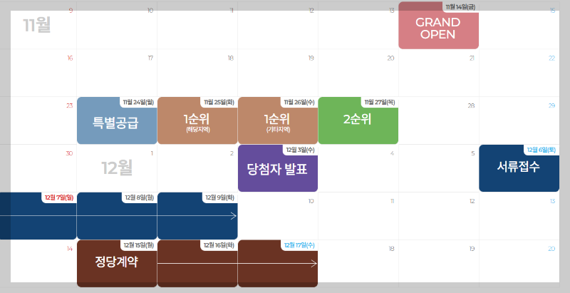 복정역 에피트 청약 일정 및 분양가 완벽 정리