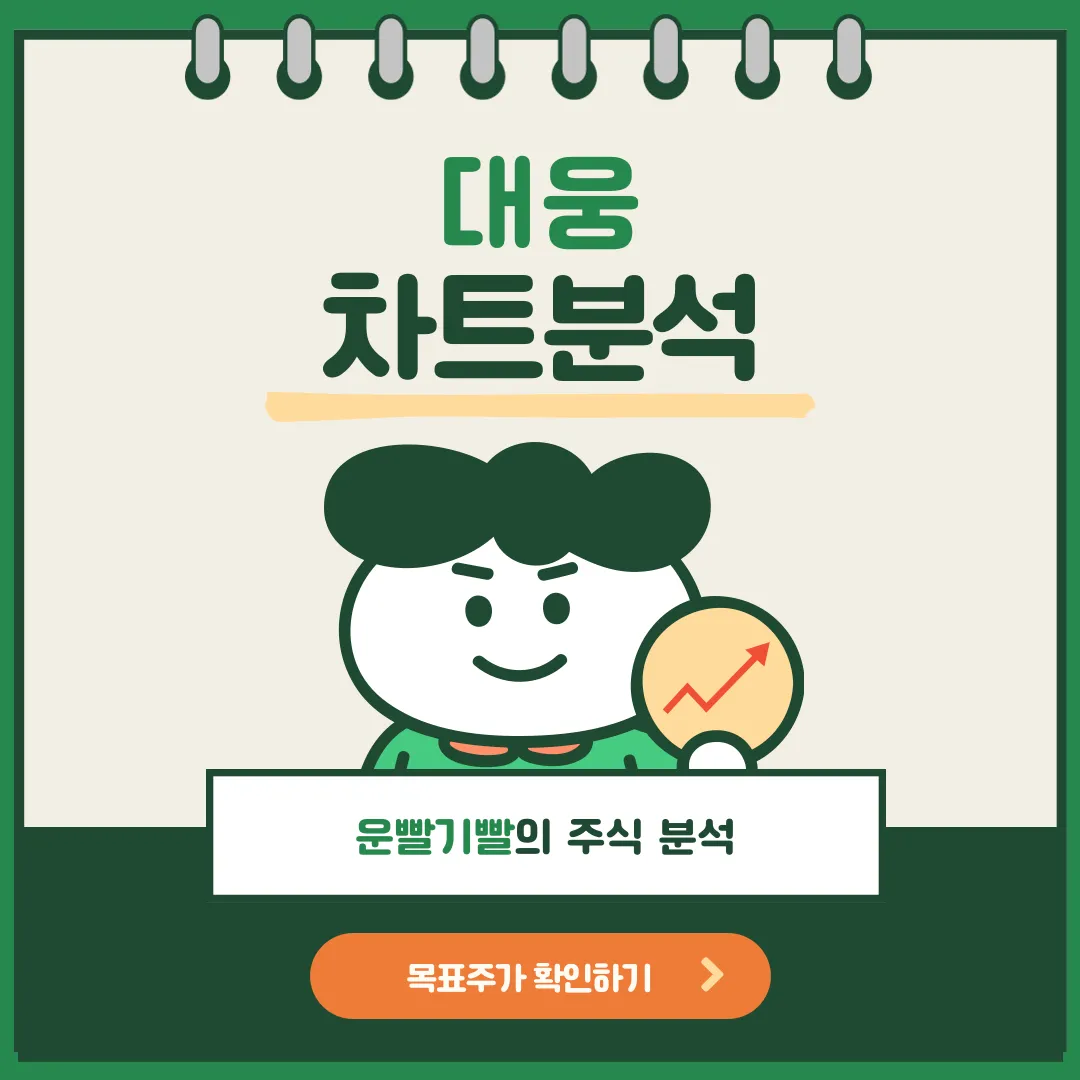 대웅 차트분석