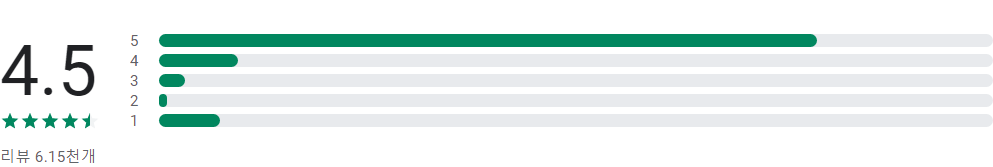 식물이름찾기어플 무료, 식물식별 앱