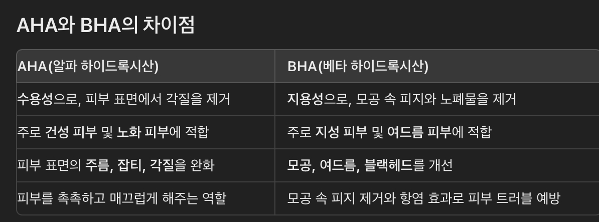 차이점