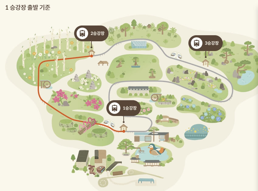 화담숲 예약하기-모노레일-코스-3