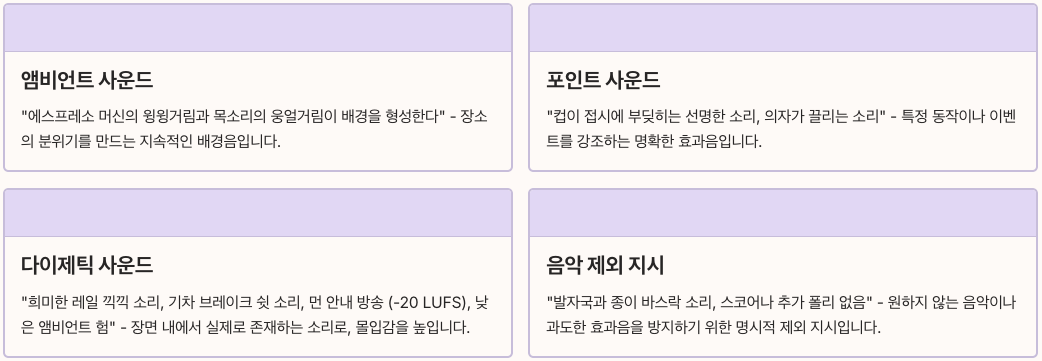 sora2 배경 사운드와 음향 효과 지시 정리