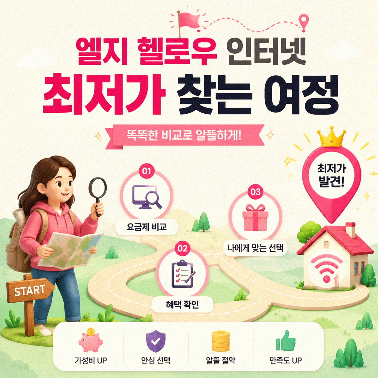 엘지 헬로우 인터넷 최저가 설치, 이래서 결정했습니다