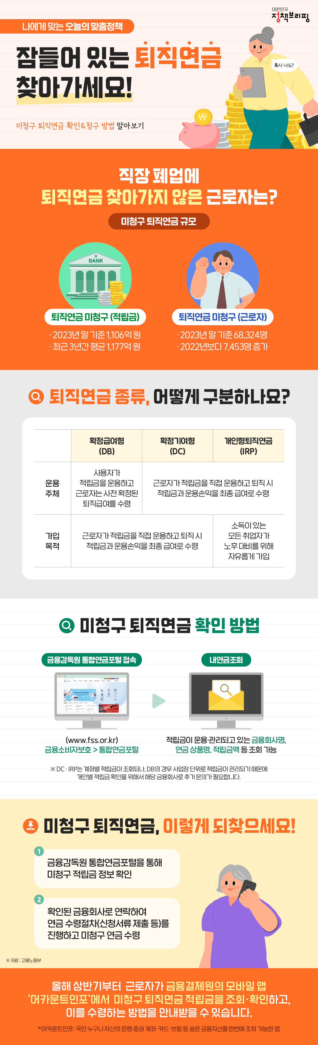 잠자는 퇴직연금 찾기