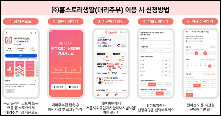 대리주부 신청방법