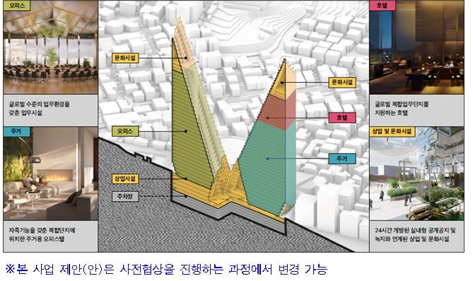 강남 르메르디앙 호텔부지 개발사업 본격화...‘건축혁신형’ 사전협상 본격 착수