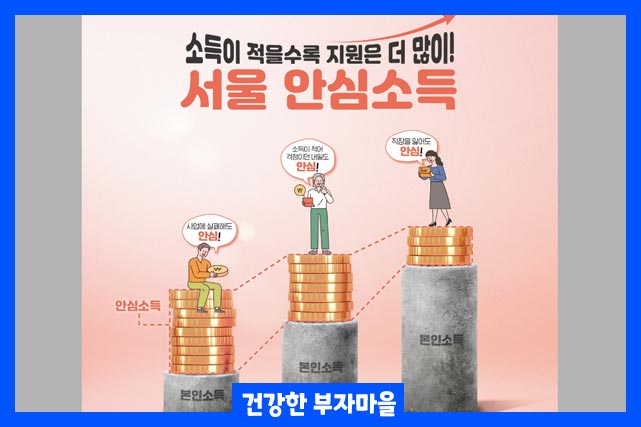 신청자격