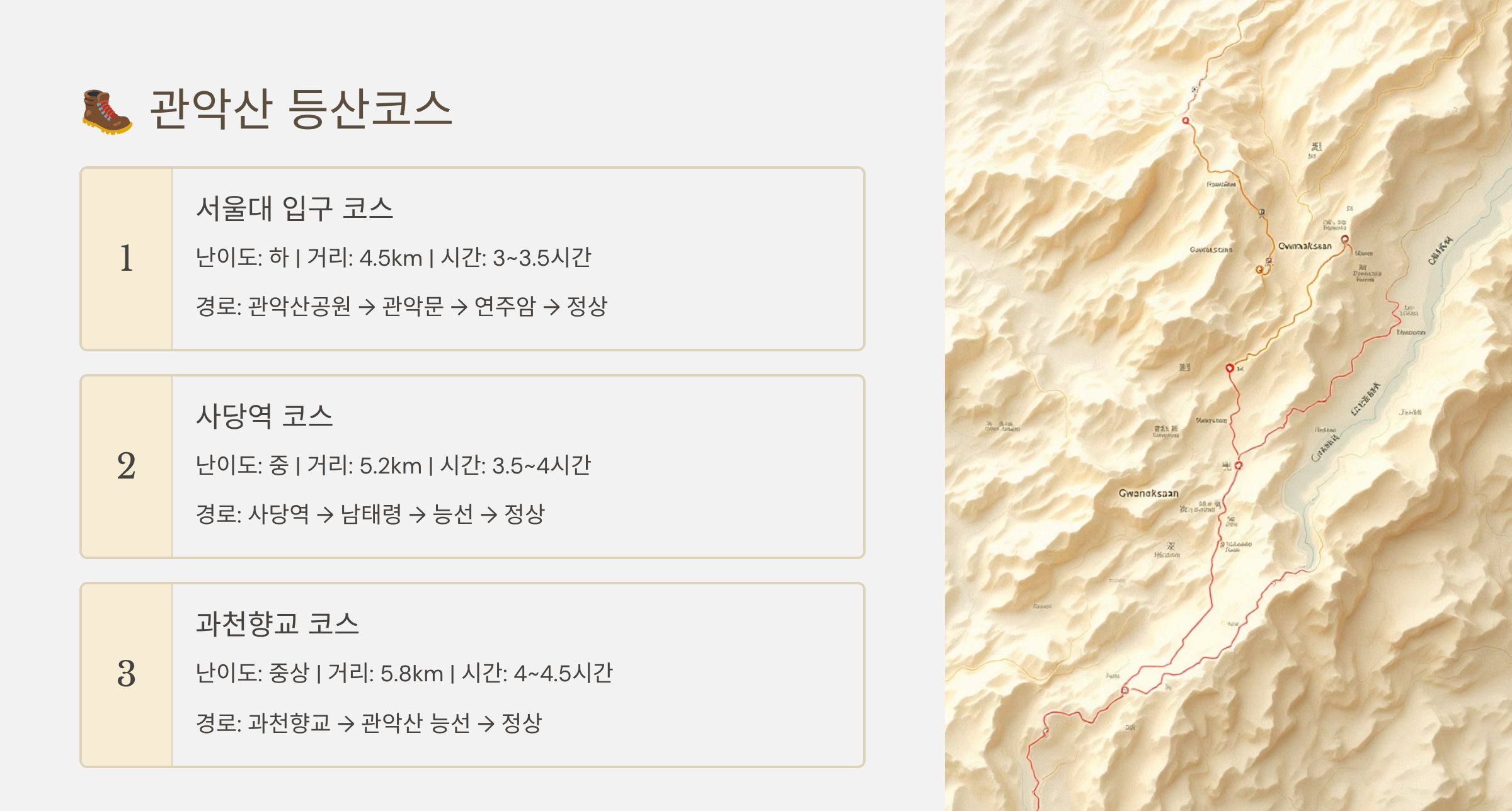 관악산 관련 사진 (관악산 등상코스 소개)