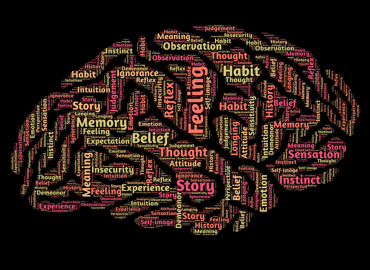 생각을 멈출 수 없는 이유 인지적 반추의 심리학