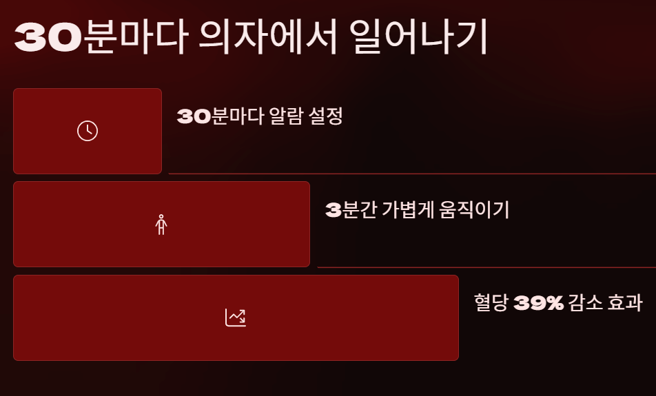 당뇨약 먹어도 혈당이 높다면? 인슐린 저항성? 해결방법