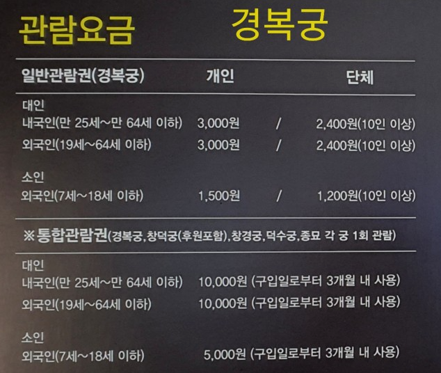 경복궁 관람요금표