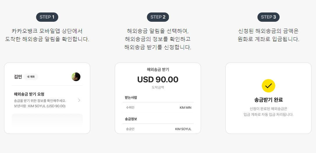 해외에서 한국으로 카카오뱅크 해외송금 받기
