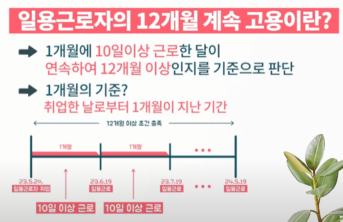 일용근로자 조기재취업수당 조건