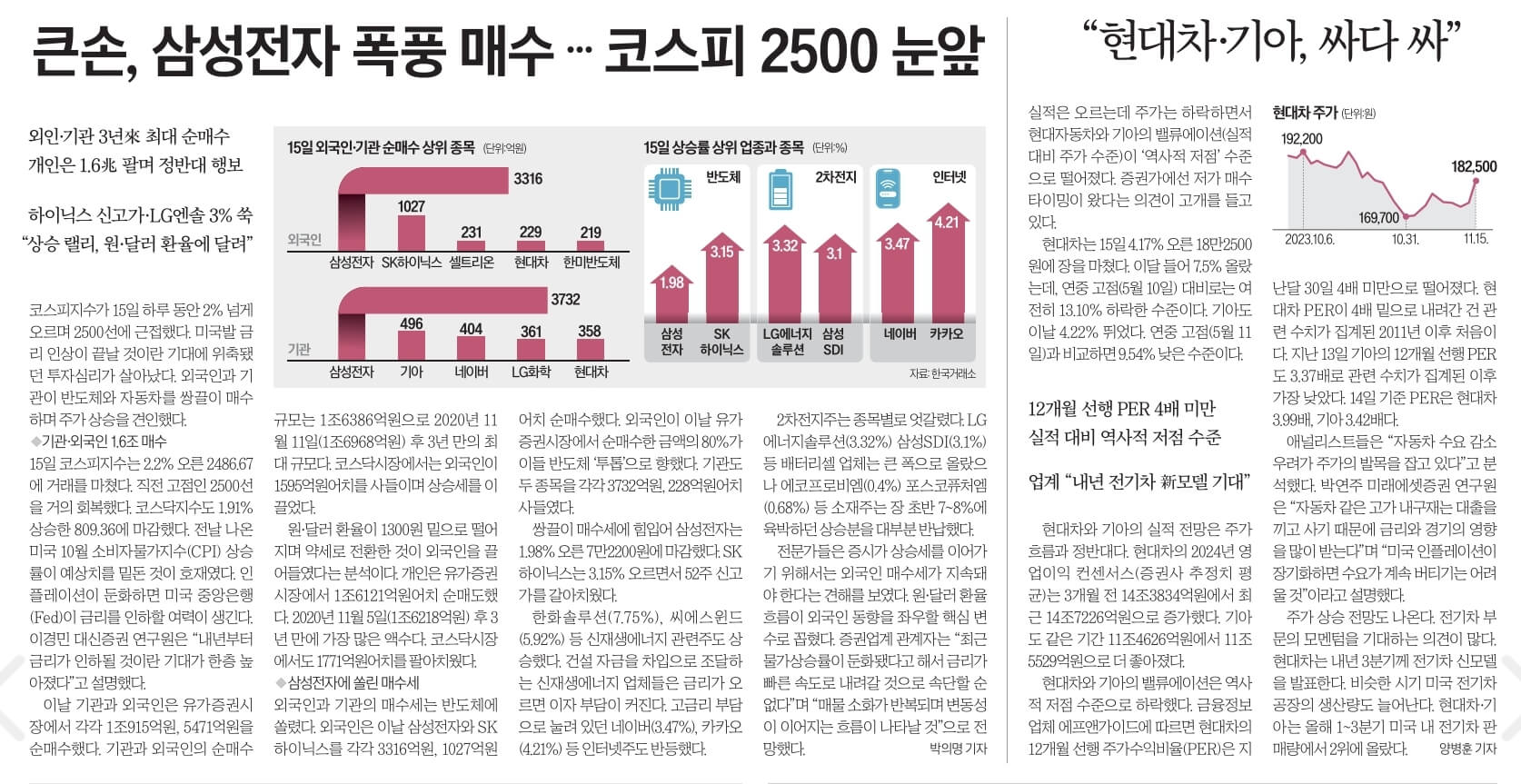 11월 16일 목 신문스크랩