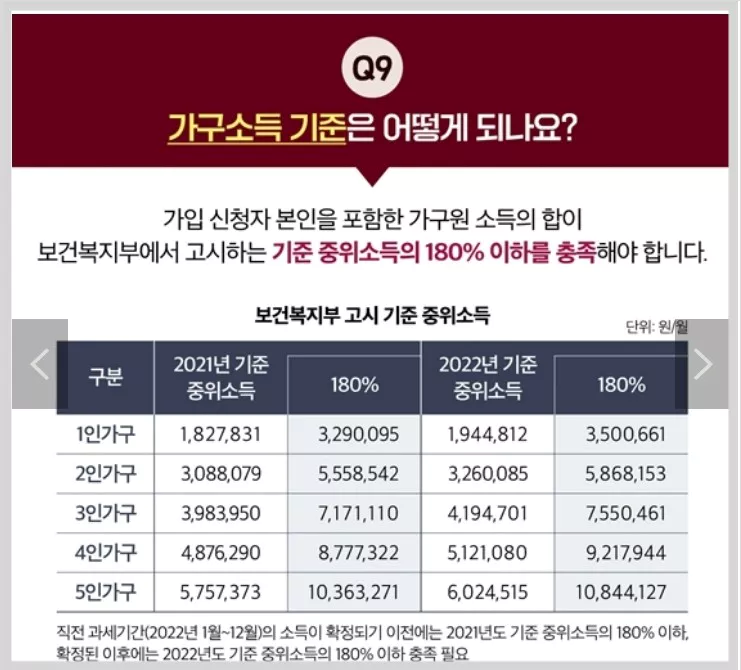 청년도약계좌 질문 9 화면