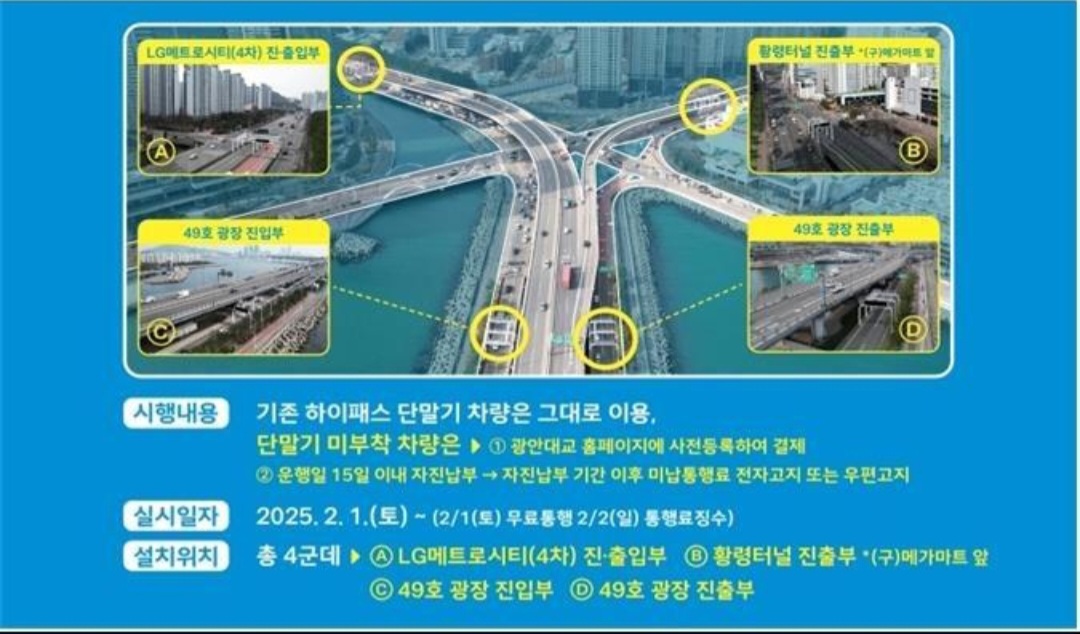 이용방법