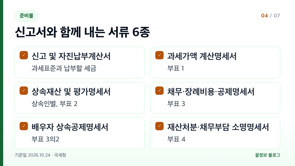 상속세 제출서류 6종 신고 및 자진납부계산서와 부표 1 2 3 3의2 4 준비물 목록