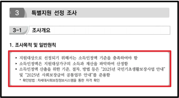 위기청소년 특별지원,자격확인,지원대상,지원금액 확인방법