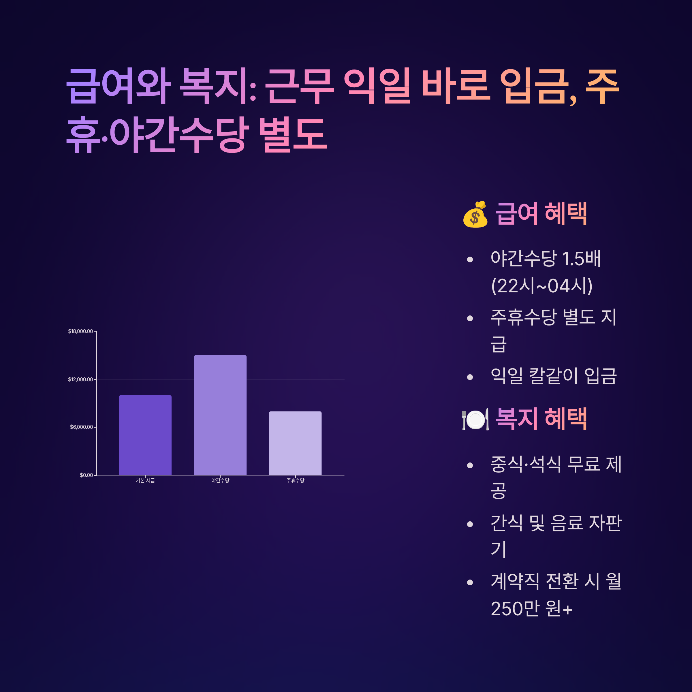 양산 쿠팡 알바