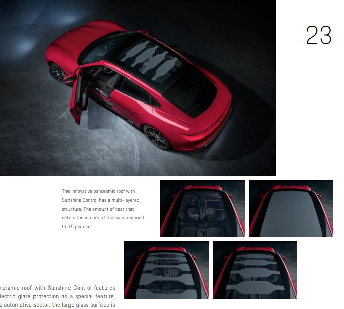 taycan-gts-panoramasunroof