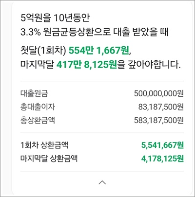 대출계산기 다음, 네이버