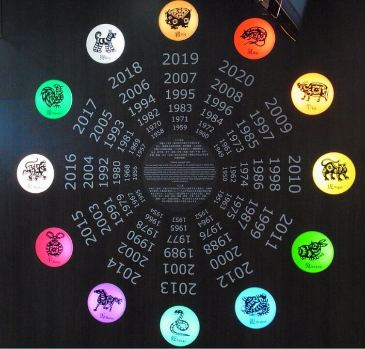 토끼띠 2023년 운세 토끼띠 직업운 토끼띠 애정운 토끼띠 건강운 토끼띠 금전운 2023년 삼재띠 2024년 삼재띠 2023년 눌삼재 2023년 날삼재 삼재란 토끼띠 행운의 수자 토끼띠 행운의 날 토끼띠 행운의 색깔 토끼띠 행운의 꽃 토끼띠 행운의 방향 토끼띠 행운의 달 토끼띠 안좋은 숫자 토끼띠 안좋은 색깔 토끼띠 안좋은 방향 토끼띠 안좋은 달