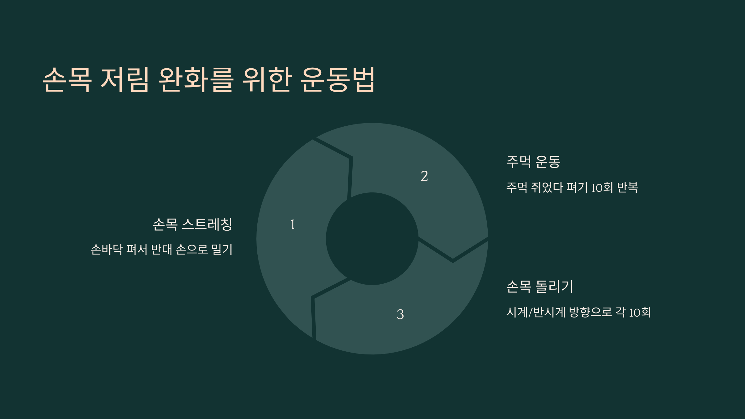 손목 저림 완화를 위한 운동법
