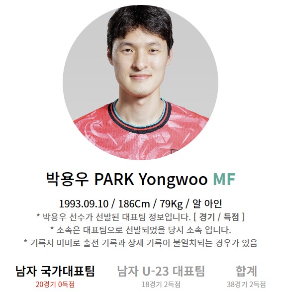 한국 오만 중계 일정(+ 무료 시청 방법)