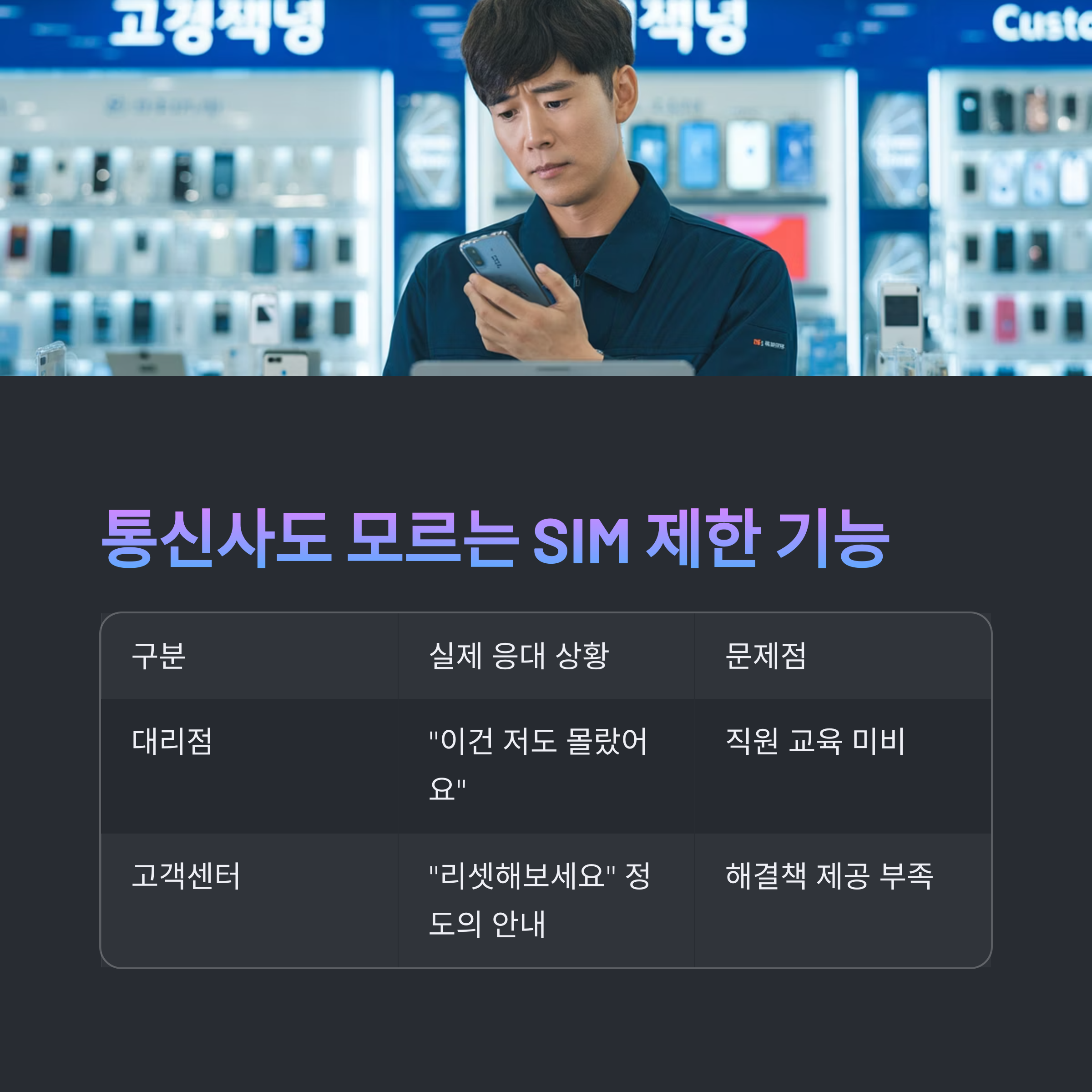 대리점과 통신사의 인식 부족