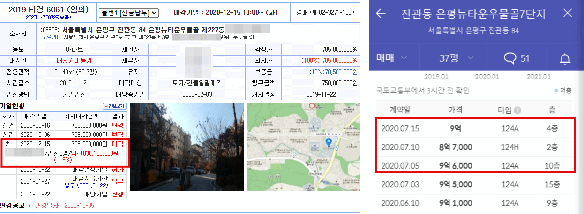 부동산경매-실제사례1