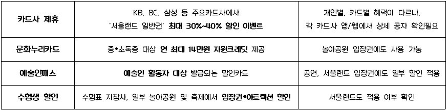 할인 및 이벤트